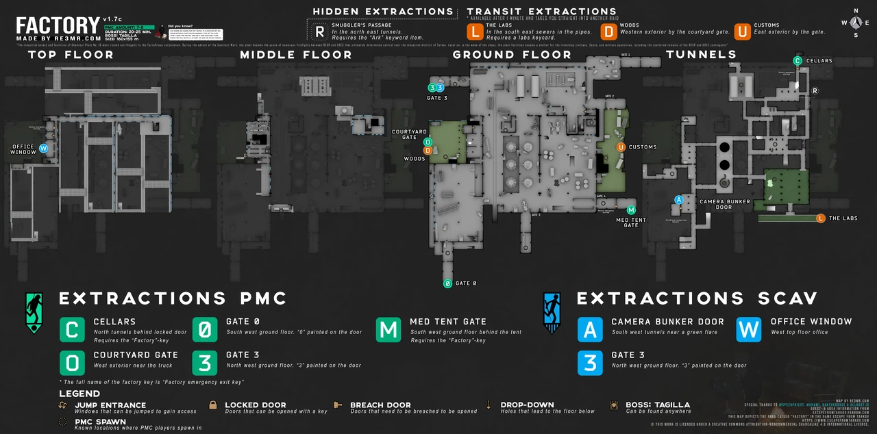 Illustrated overview map of Factory