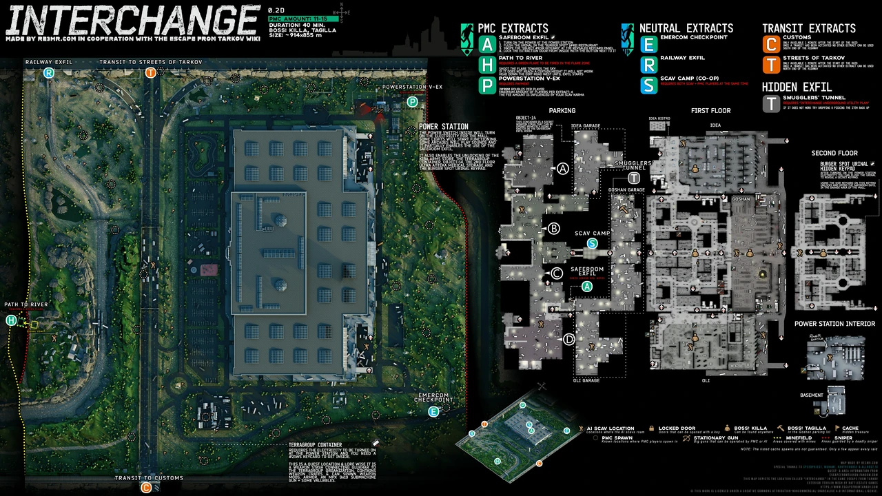 Illustrated overview map of Interchange