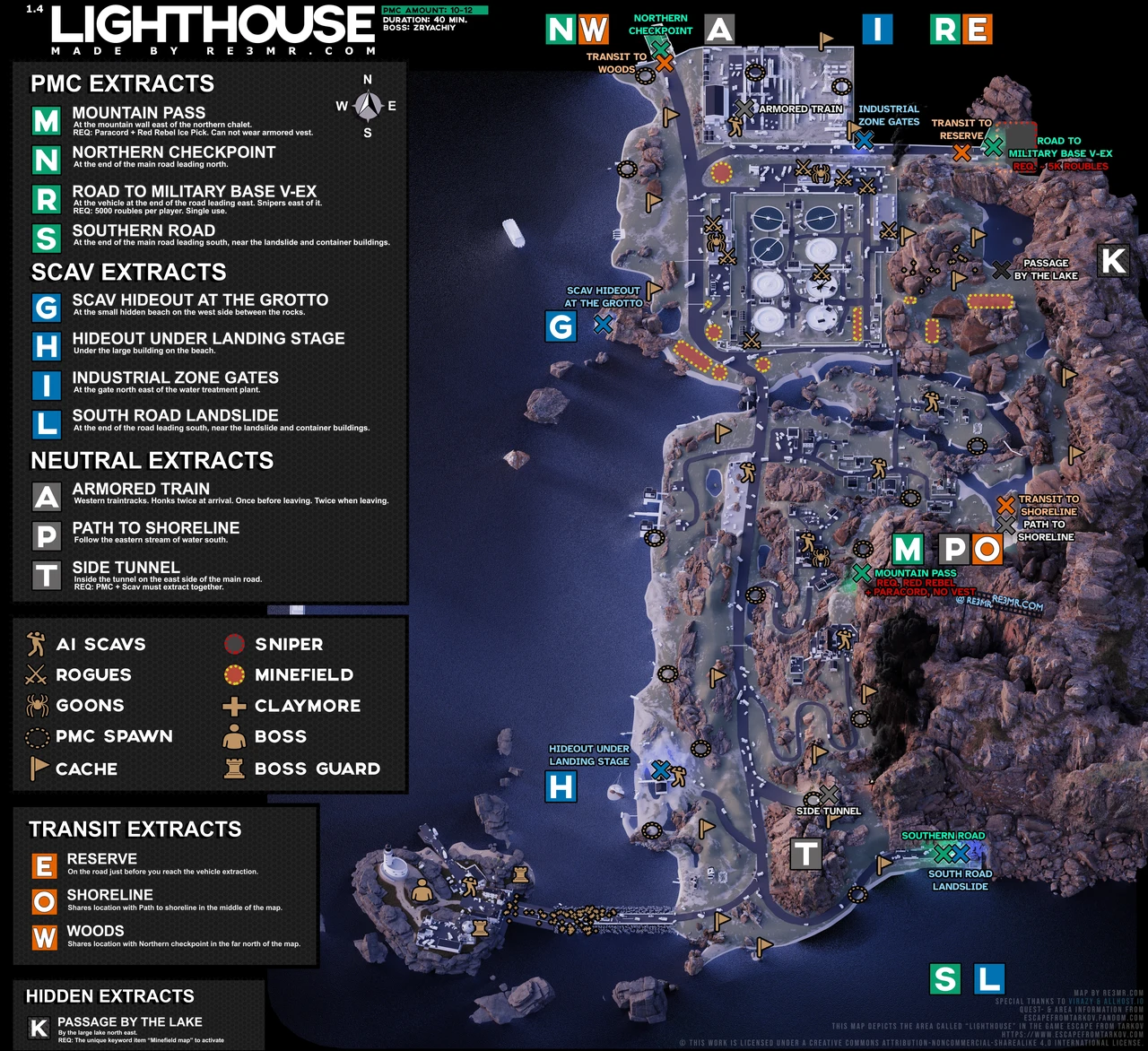Illustrated overview map of Lighthouse